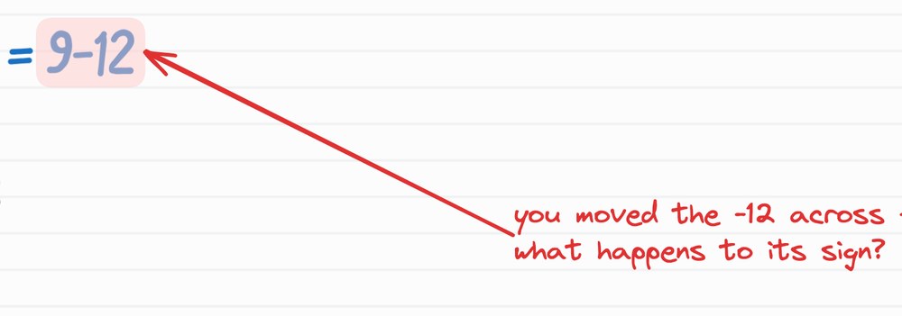 A crop of a session whiteboard: the right-hand side of a solving step, 9 − 12, ringed in red with an arrow landing on its edge and the tutor's handwritten question 'you moved the −12 across — what happens to its sign?'.