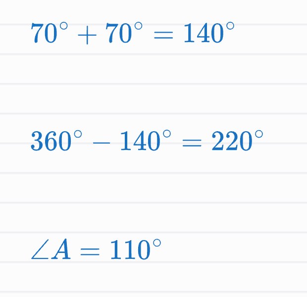 A crop of a Geometry session whiteboard: the student's angle working written out in three lines — 70° + 70° = 140°, then 360° − 140° = 220°, then ∠A = 110°.