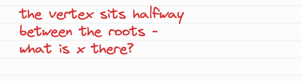 A crop of a session whiteboard showing the tutor's handwritten question in red: 'the vertex sits halfway between the roots — what is x there?'. Nothing is answered underneath it.