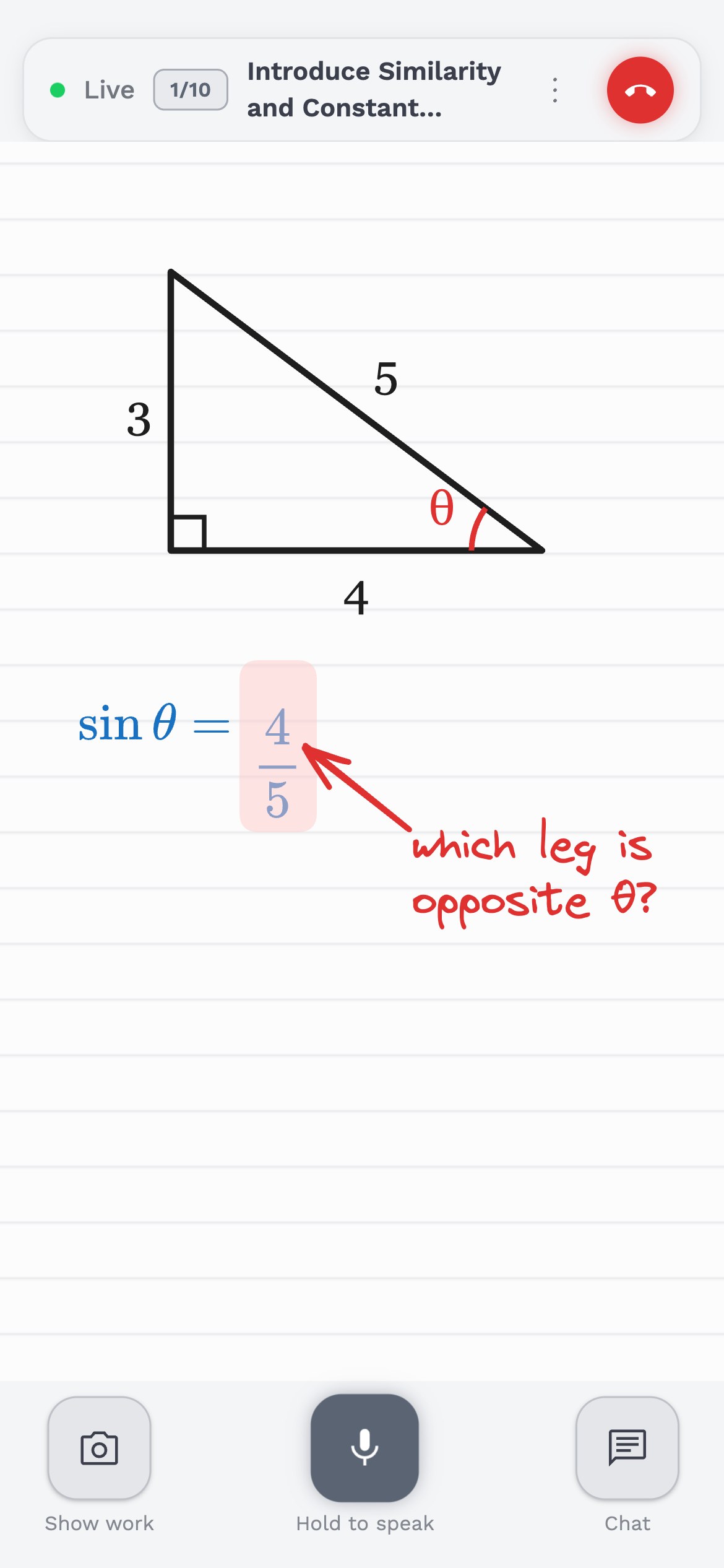 A SmartWit Geometry session on a phone: a right triangle with legs 3 and 4 and hypotenuse 5, the angle θ marked at the base, the student's sin θ = 4/5 with the fraction ringed in red, and the tutor's handwritten question 'which leg is opposite θ?'. A hold-to-speak control sits at the bottom of the screen.